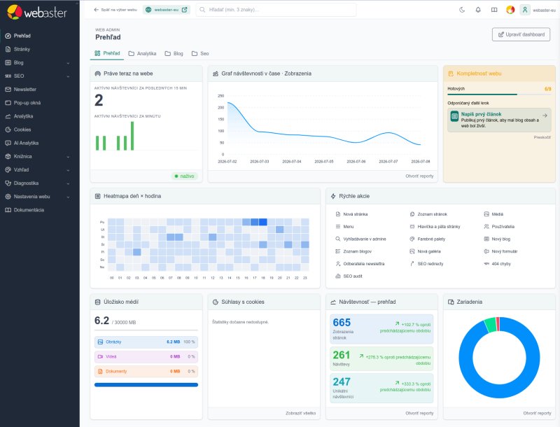 Hlavný dashboard